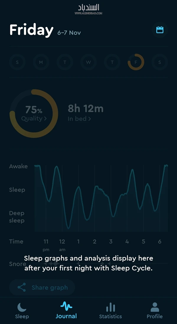 تقرير النوم :Sleep Cycle