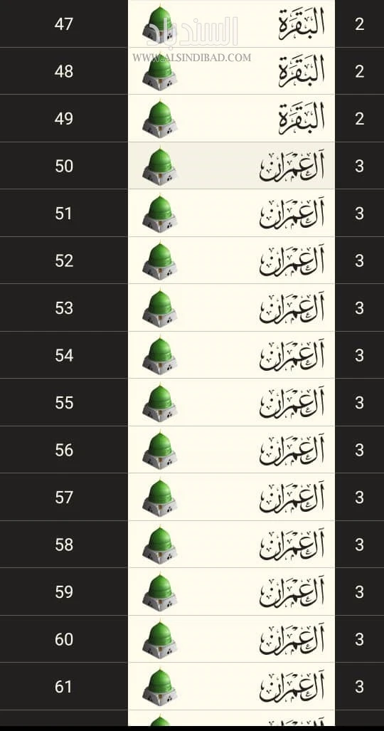 الصفحات:القرآن الكريم كامل بدون انترنت