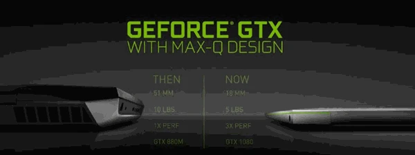 تقنية Max-Q من إنيفيديا تصنع لابتوبات رفيعة جدا للألعاب !!