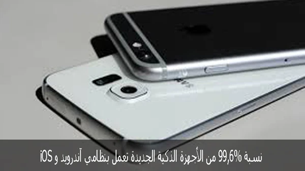 نسبة 99,6% من الأجهزة الذكية الجديدة تعمل بنظامي آندرويد و iOS