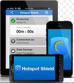 hotspot shield account