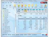 Minitool Partition Wizard