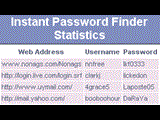Instant Password Finder