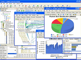 Network Troubleshooting Analyzer CAPSA