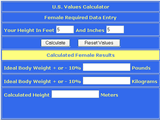 Ideal Body Weight Calculator