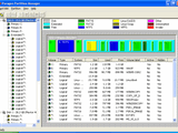 Paragon Partition Manager