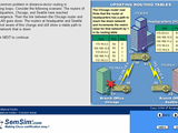 SemSim CCNA Training Course
