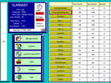 WordBanker English-Arabic