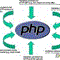 أيقونة PHP Triad